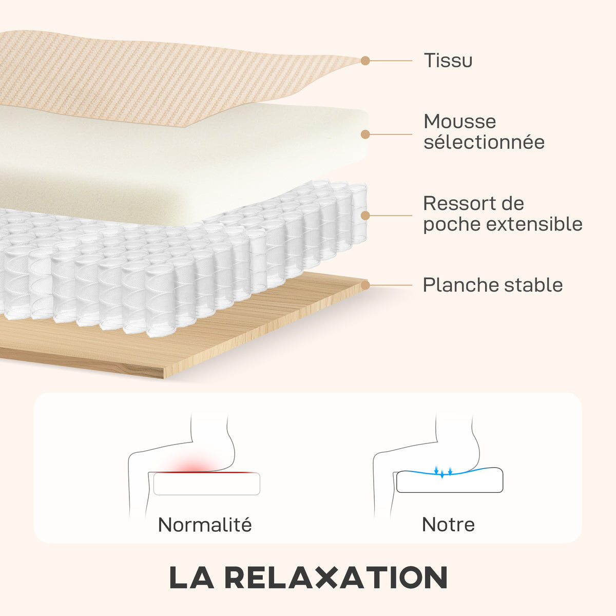 Canapé d'angle convertible 3 places en velours côtelé beige, 205 cm