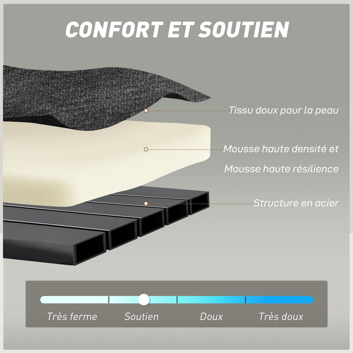 Canapé convertible 2 places 5 en 1 en chenille gris foncé, 198 cm